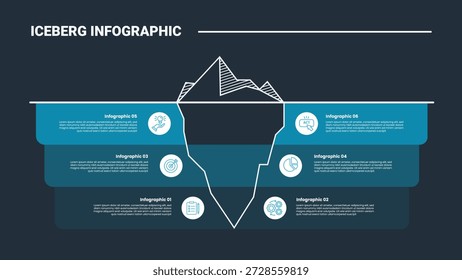Diagrama de processo infográfico de iceberg oculto com área inferior com retângulo arredondado na lista empilhada pirâmide reversa com fundo escuro brilhante contorno estilo 3 pontos vetor