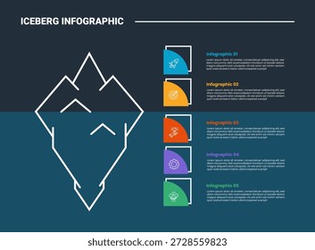 Diagrama de processo infográfico de iceberg oculto com iceberg alto com caixa quadrada na vertical de lista empilhada com crachá de meio círculo com fundo escuro contorno brilhante estilo 5 pontos vetor