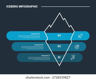 Diagrama de processo infográfico de iceberg oculto com silhueta de ícone com retângulo redondo através da forma com fundo escuro brilhante contorno estilo 3 pontos vetor