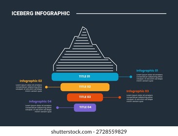 Diagrama de processo infográfico de iceberg oculto com topo de gelo de pico com alguma lista de informações na parte inferior em parte diferente com fundo escuro brilhante contorno estilo 4 pontos vetor