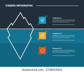 Diagrama de processo infográfico de iceberg oculto com silhueta de ícone com informações de caixa quadrada no lado direito com fundo escuro brilhante contorno estilo 3 pontos vetor