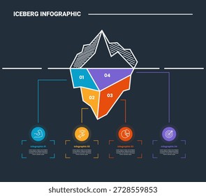 Diagrama de processo infográfico de iceberg oculto com parte de seção de área inferior com ponteiro de linha de círculo com fundo escuro contorno brilhante estilo 4 pontos vetor
