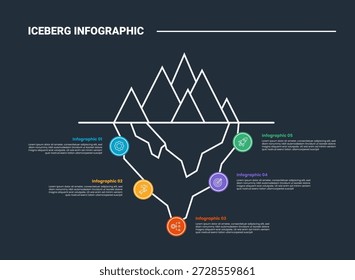 Diagrama de processo infográfico de iceberg oculto com ponto circular na parte inferior espalhando ao redor com fundo escuro brilhante contorno estilo 5 pontos vetor