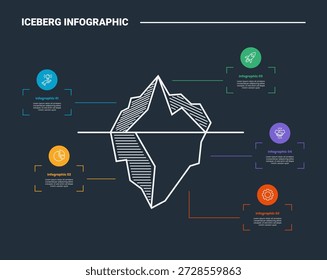 Diagrama de processo infográfico de iceberg oculto com grande centro de montanha com alvo de linha com ponteiro espalhando com fundo escuro brilhante contorno estilo 5 pontos vetor
