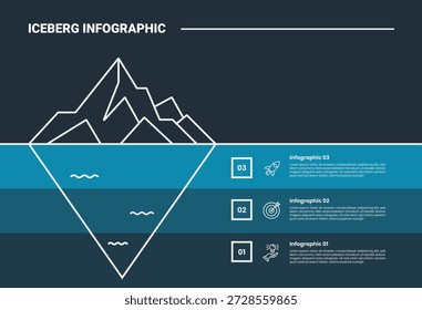 Diagrama de processo infográfico de iceberg oculto com cor de sombreamento azul com caixa retangular completa lista empilhada com fundo escuro brilhante contorno estilo 3 pontos vetor