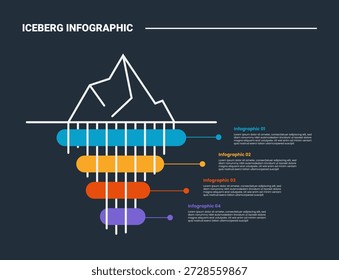 Diagrama de proceso de infografía de iceberg oculto con forma de pirámide de lista de puntos en la parte inferior con fondo oscuro estilo de contorno brillante Vector de 4 puntos