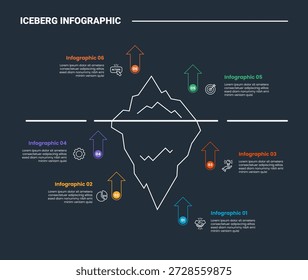 Diagrama de processo infográfico de iceberg oculto com montanha grande com direção superior de seta espalhando ao redor com fundo escuro brilhante contorno estilo 6 pontos vetor