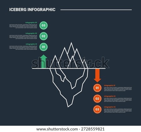 Hidden iceberg infographic process diagram with comparison opposite with positive and negative part with dark background bright outline style 6 points vector