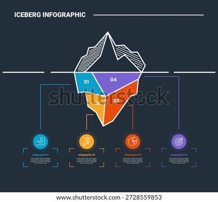 Hidden iceberg infographic process diagram with bottom area section part with circle line pointer with dark background bright outline style 4 points vector