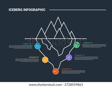 Hidden iceberg infographic process diagram with circle dot point on bottom part spreading around with dark background bright outline style 5 points vector