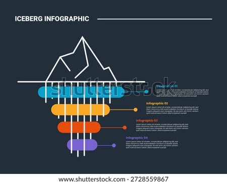 Hidden iceberg infographic process diagram with point list pyramid shape on bottom part with dark background bright outline style 4 points vector
