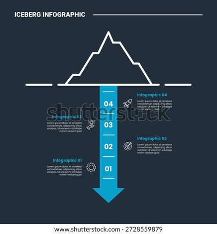 Hidden iceberg infographic process diagram with arrow bottom direction to show negative impact with dark background bright outline style 4 points vector