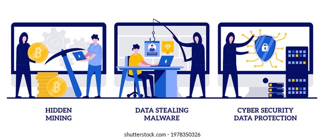 Hidden mining, data stealing malware, cyber security data protection concept with tiny people. Cyber crime vector illustration set. Miner bot, script development, hacker attack, cyber attack metaphor.