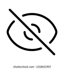 Hide feature with eye crossed shape button