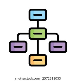 Hierarchical chart, representing team roles and organizational structure