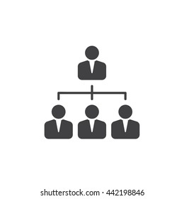 Hierarchical icon