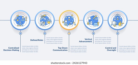 Hierarchical structure circle infographic template. Manage authority. Data visualization with 5 steps. Editable timeline info chart. Workflow layout with line icons. Lato-Bold, Regular fonts used