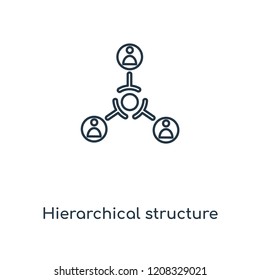 Hierarchical structure concept line icon. Linear Hierarchical structure concept outline symbol design. This simple element illustration can be used for web and mobile UI/UX.