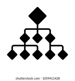 Hierarchical structure icon. Hierarchy icon. Sitemap icon