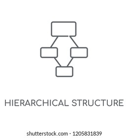 Hierarchical structure linear icon. Hierarchical structure concept stroke symbol design. Thin graphic elements vector illustration, outline pattern on a white background, eps 10.