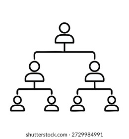 Hierarchical structure of team organization
