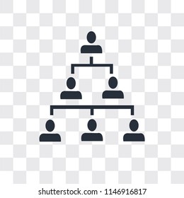 Hierarchical structure vector icon isolated on transparent background, Hierarchical structure logo concept