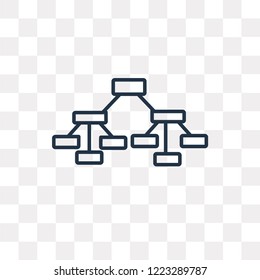 Hierarchical structure vector outline icon isolated on transparent background, high quality linear Hierarchical structure transparency concept can be used web and mobile