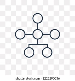 Hierarchical structure vector outline icon isolated on transparent background, high quality linear Hierarchical structure transparency concept can be used web and mobile
