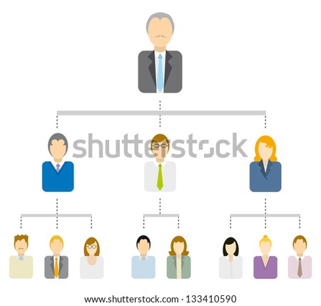 Hierarchical Tree Diagram Business Structure Stock Vector (Royalty Free ...