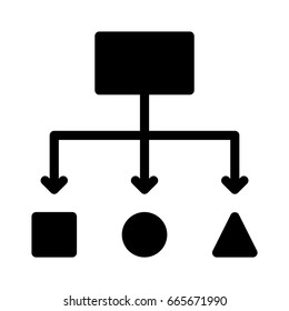 Hierarchy
