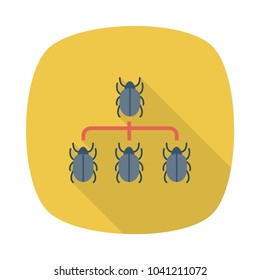 hierarchy bug group 