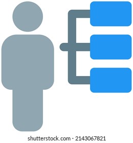 hierarchy chart of a organization with list of employees