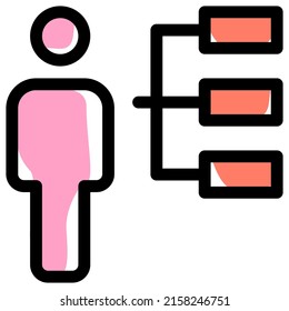 hierarchy chart of a organization with list of employees