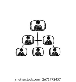 Hierarchy Chart Representing Team Structure and Organization