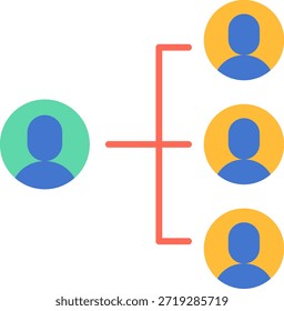 Hierarchy chart showing one to many relationship