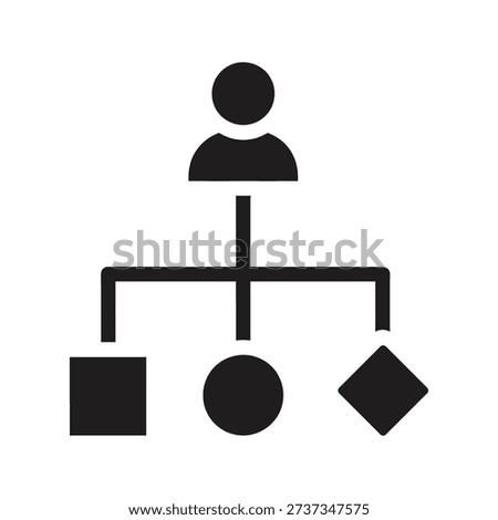 Hierarchy chart showing person icon at top connected to subordinate shapes representing leadership management organization structure delegation authority