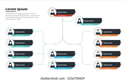 Hierarchy chart|Organisation hierarchy chart. Minimal colour and simple hierarchy chart. Tree structure|format|layout. Plain background powerpoint slide style hierarchy chart layout.