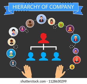 Hierarchy of company flat icons concept. Vector illustration. Element template for design.