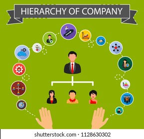 Hierarchy of company flat icons concept. Vector illustration. Element template for design.