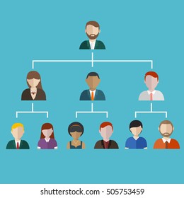 Hierarchy Of Company Flat Illustration Isolated, Human Resource.