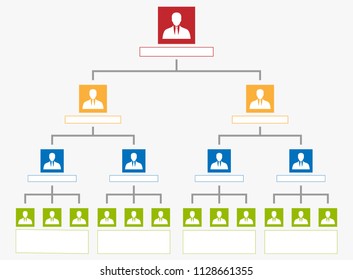 hierarchy in company scheme, organization chart tree