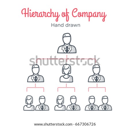 Hierarchy of company. Teamwork. Team tree. Management scheme. Human resources. Hand drawn illustration. Line icons.