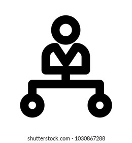 hierarchy connect group 