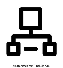 hierarchy connection group 