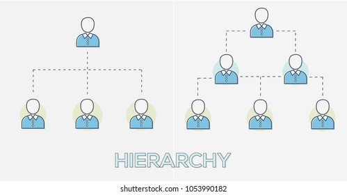 Hierarchy Flat Vector