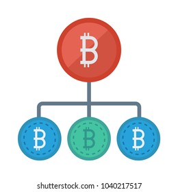 hierarchy group connection
