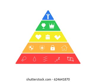Hierarchy of human needs with icons. vector illustration