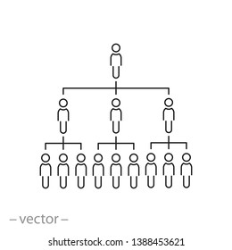 hierarchy icon, organization chart line sign on white background - editable stroke vector illustration eps10