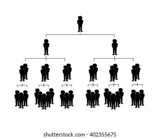 Hierarchy illustration. Organization chart with people icons. Corporate hierarchy concept. HR pyramid. Vector infographics element.