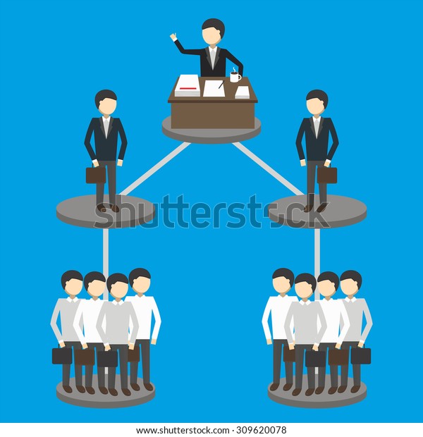 boss on line